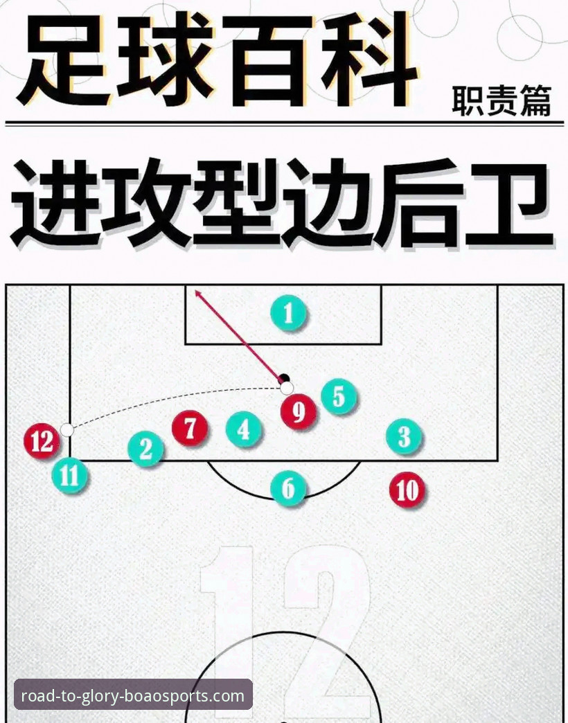 角球制胜与门将博弈：阿森纳力克切尔西的战术详解