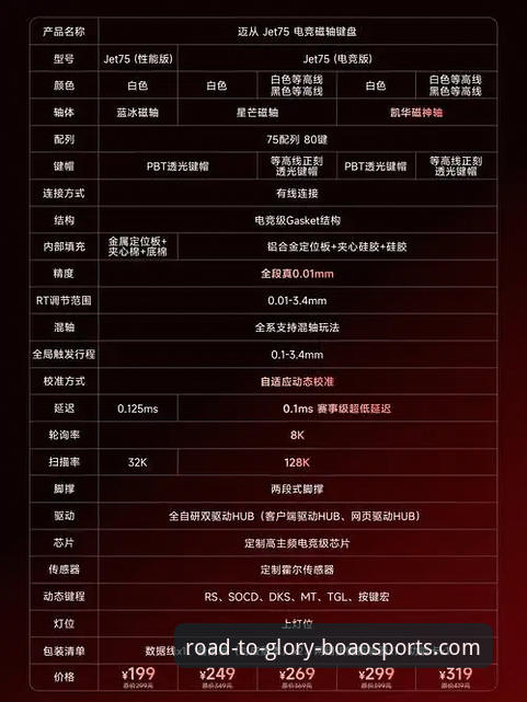 技术评测员深度解析：博澳体育平台v2.0.5正版下载与安全使用全攻略