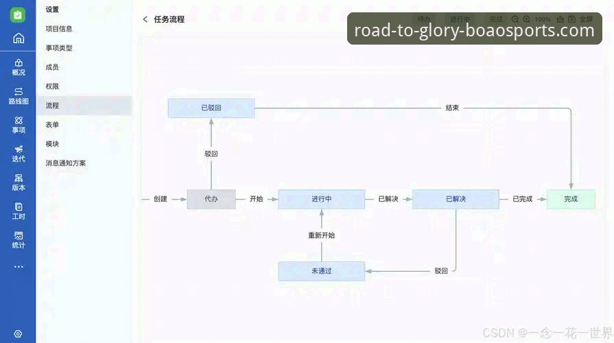 最新博澳体育会员注册 博澳体育会员注册全流程操作教程:从零开始的冠军之路