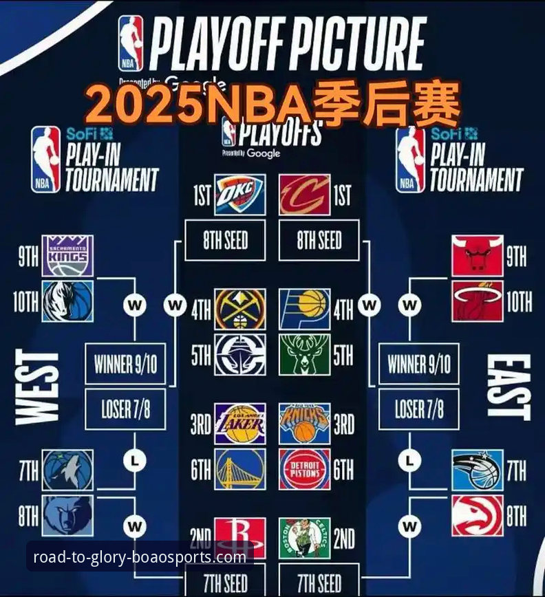 NBA季后赛大胜晋级实用指南：从尼克斯创纪录之战看赛事观看必备知识
